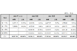 滑县要债公司